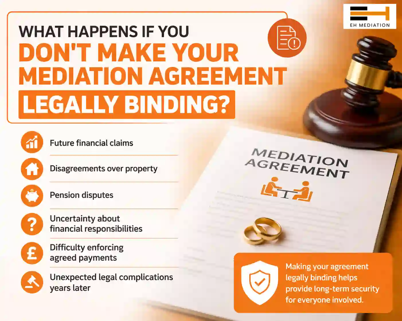 What Happens If You Don't Make Your Mediation Agreement Legally Binding Maidstone?